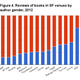 Illustration for article titled Handy charts reveal why you've never heard of most female SF authors